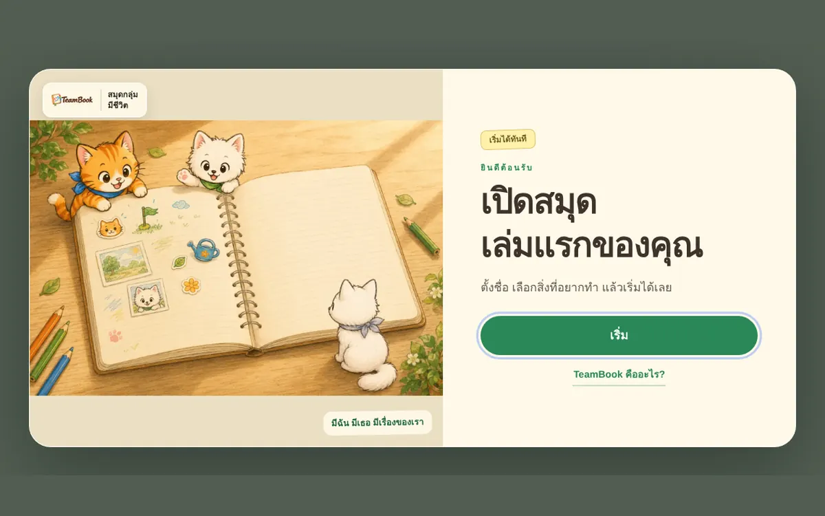 หน้าเปิดสมุดเล่มแรกของ TeamBook ภาพแมวสองตัวกับสมุดที่เปิดอยู่
