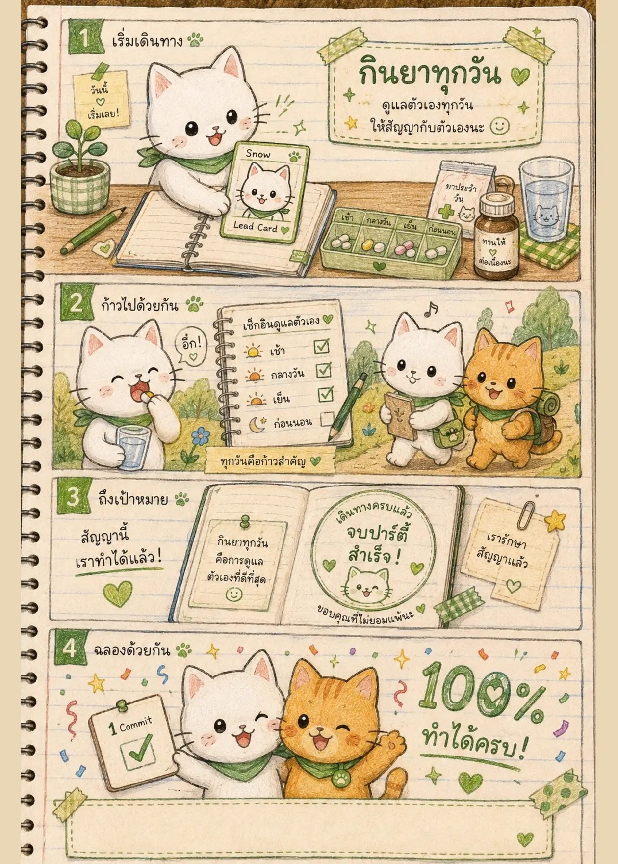 ฉากจบจริงของตี้ใน XTY เป็นการ์ตูน 4 ช่องบนหน้าสมุด
